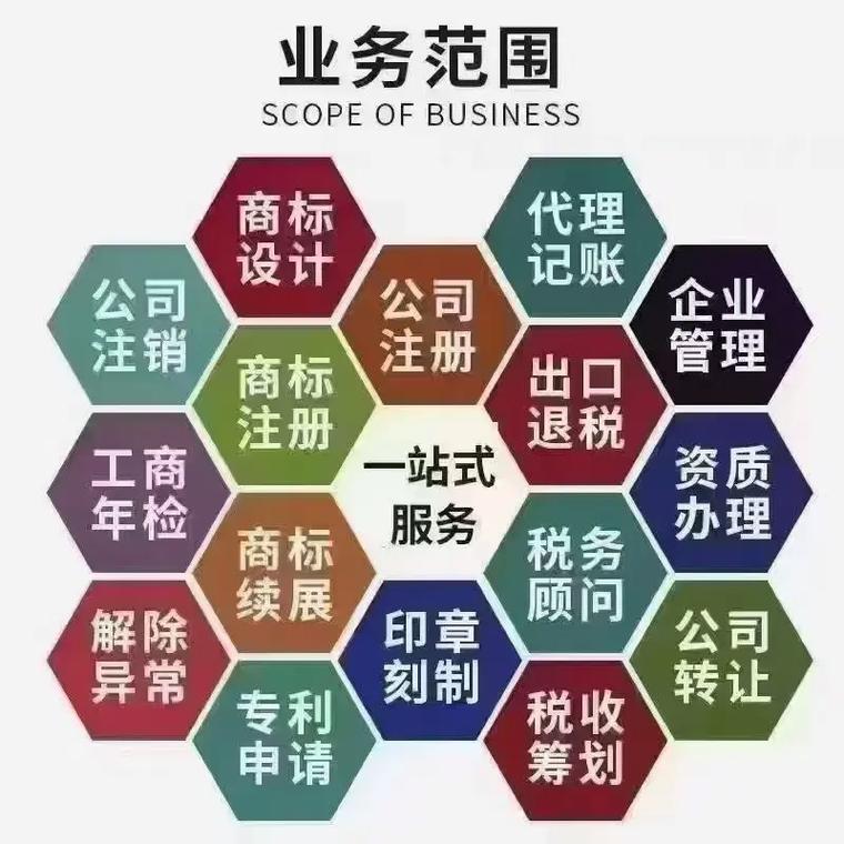 喀什代理记账